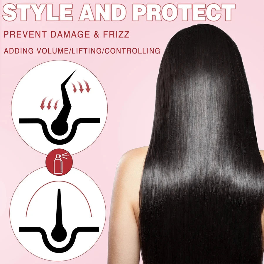 Heat Protectant Hair Care Set
